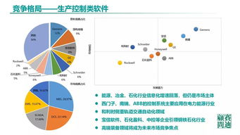 《中國工業(yè)軟件發(fā)展白皮書（2019）》解讀 人工智能基礎(chǔ)軟件開發(fā)的戰(zhàn)略機遇與挑戰(zhàn)